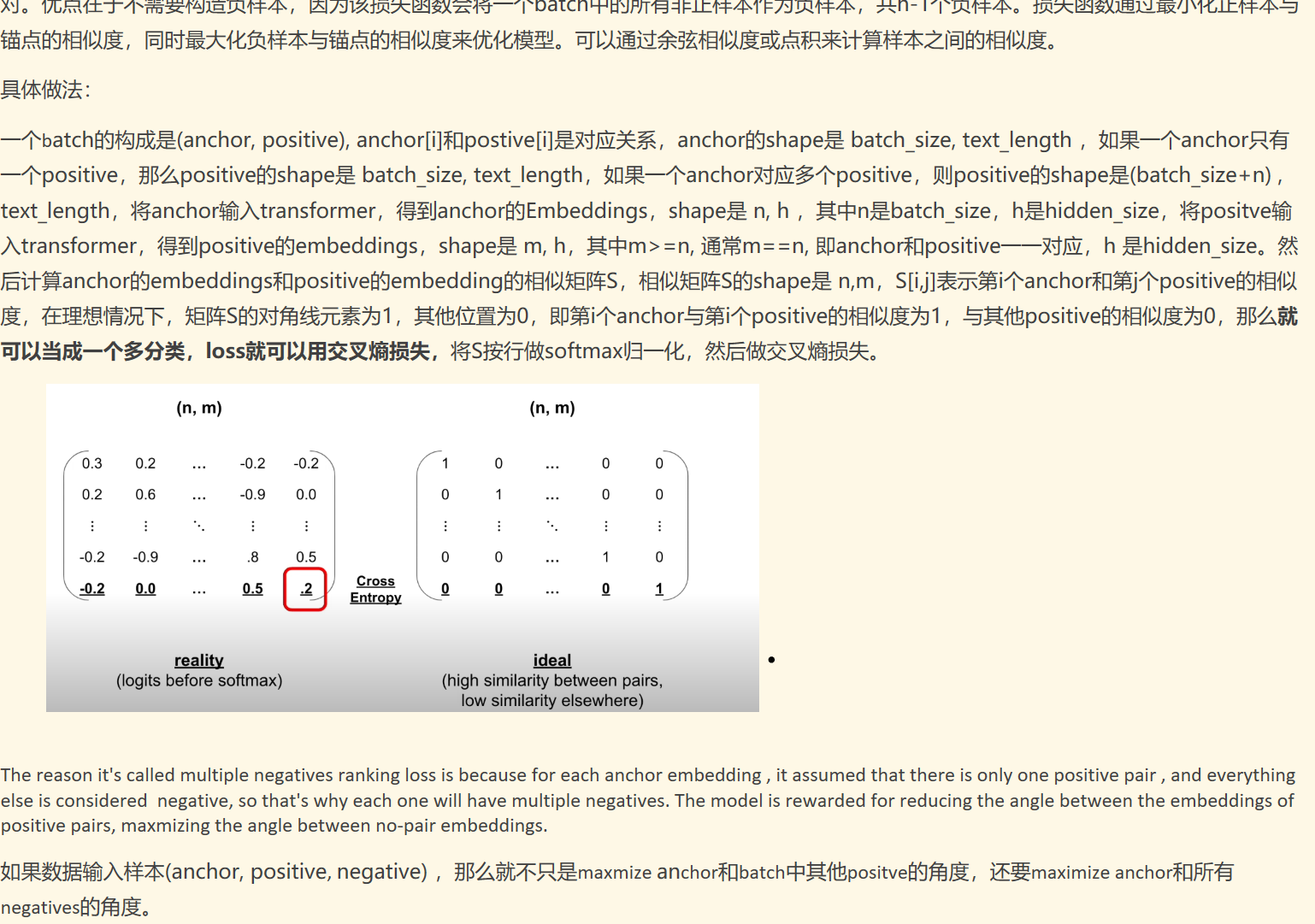 墨迹绘图
以输入样本(anchor, positive) 形式为例，其中(anchor, positive)就是正样本对， anchor与同一batch得其它样本的positive就组成了负样本对。优点在于不需要构造负样本，因为该损失函数会将一个batch中的所有非正样本作为负样本，共n-1个负样本。损失函数通过最小化正样本与锚点的相似度，同时最大化负样本与锚点的相似度来优化模型。可以通过余弦相似度或点积来计算样本之间的相似度。
具体做法：
一个batch的构成是(anchor, positive), anchor[i]和postive[i]是对应关系，anchor的shape是 batch_size, text_length ，如果一个anchor只有一个positive，那么positive的shape是 batch_size, text_length，如果一个anchor对应多个positive，则positive的shape是(batch_size+n) , text_length，将anchor输入transformer，得到anchor的Embeddings，shape是 n, h ，其中n是batch_size，h是hidden_size，将positve输入transformer，得到positive的embeddings，shape是 m, h，其中m>=n, 通常m==n, 即anchor和positive一一对应，h 是hidden_size。然后计算anchor的embeddings和positive的embedding的相似矩阵S，相似矩阵S的shape是 n,m，S[i,j]表示第i个anchor和第j个positive的相似度，在理想情况下，矩阵S的对角线元素为1，其他位置为0，即第i个anchor与第i个positive的相似度为1，与其他positive的相似度为0，那么就可以当成一个多分类，loss就可以用交叉熵损失，将S按行做softmax归一化，然后做交叉熵损失。
未命名图片.png 计算机生成了可选文字:
0．2
．0．2
(n，m)
0．2
(logitsbeforesoftmax)
0．0
CrOSS
Entropy
(n，m)
ideal
(highsimilaritybetweenpairs,
IOWsimilarityelsewhere)

The reason it's called multiple negatives ranking loss is because for each anchor embedding , it assumed that there is only one positive pair , and everything else is considered  negative, so that's why each one will have multiple negatives. The model is rewarded for reducing the angle between the embeddings of positive pairs, maxmizing the angle between no-pair embeddings.
如果数据输入样本(anchor, positive, negative) ，那么就不只是maxmize anchor和batch中其他positve的角度，还要maximize anchor和所有negatives的角度。
