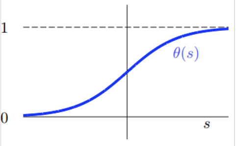sigmoid function