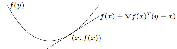 max_likelihood